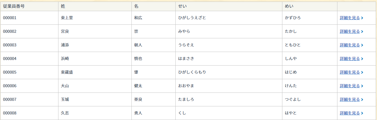 従業員マスター一覧