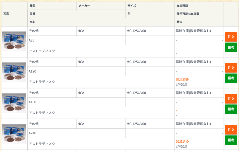 在庫管理TOPの一覧表示