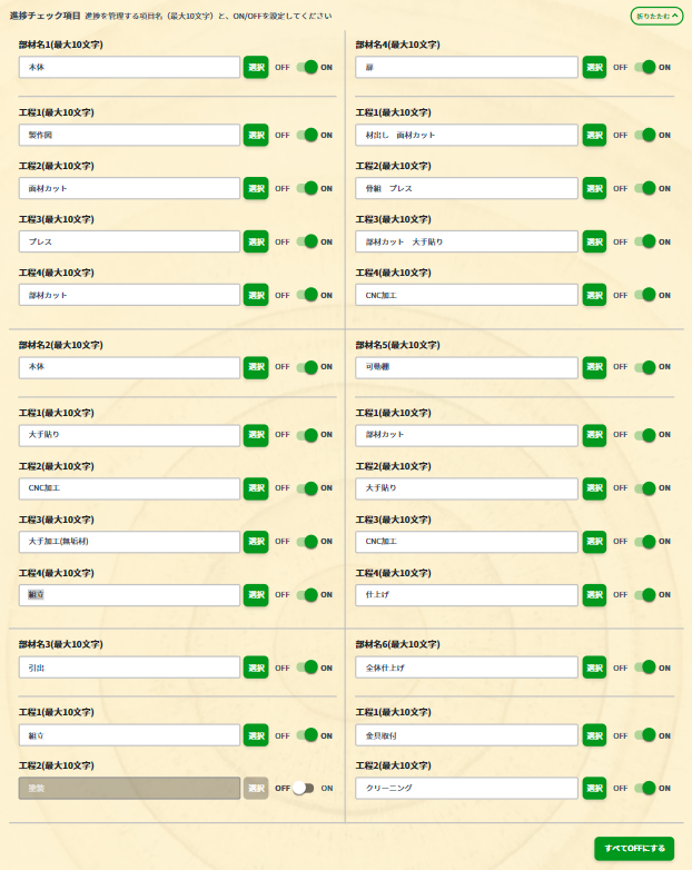タイプ2の進捗チェック項目