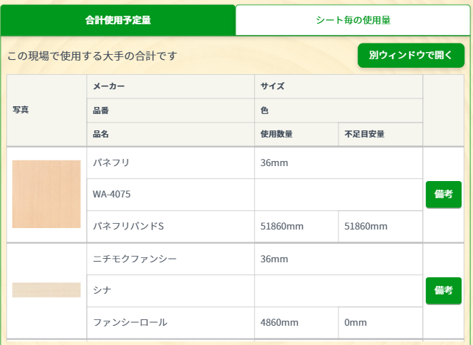 大手の合計使用量タブ